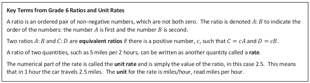 Key Terms - Rates and Unit Rates