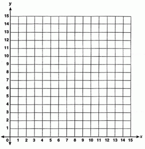 Quad1Graph